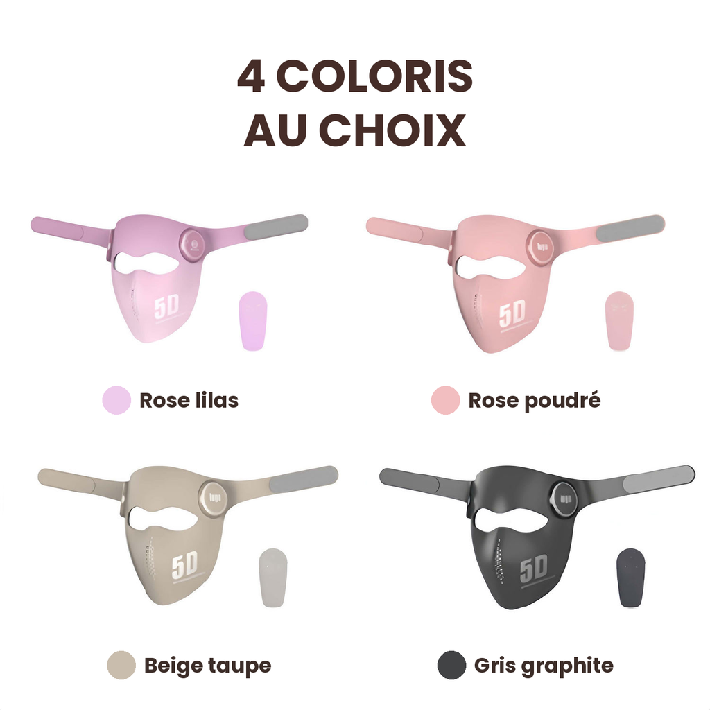 Masque LED Visage – Lumière Rouge, Bleue & Infrarouge – Silicone Souple